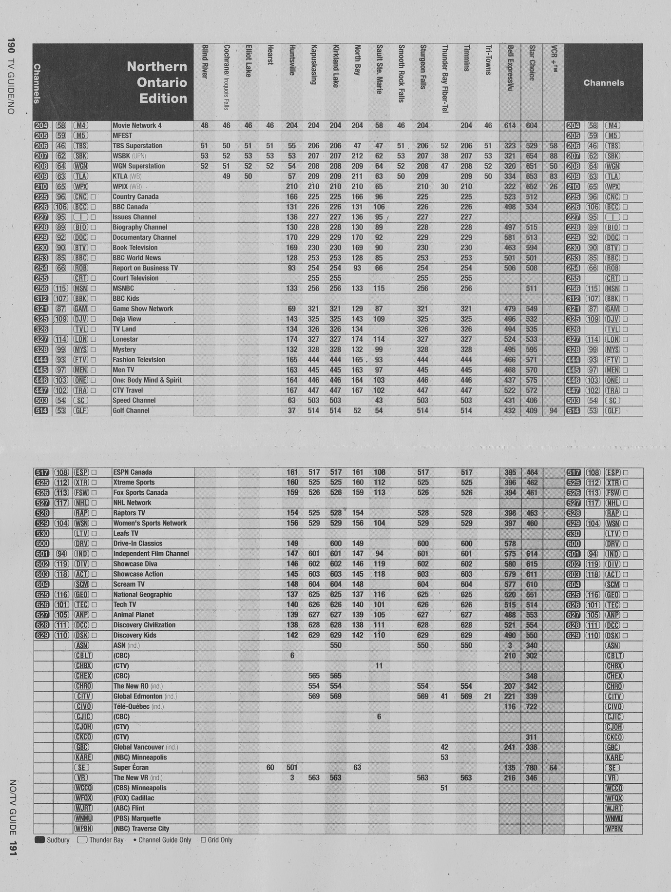 Northern Ontario Edition Channel Guide August 24, 2002